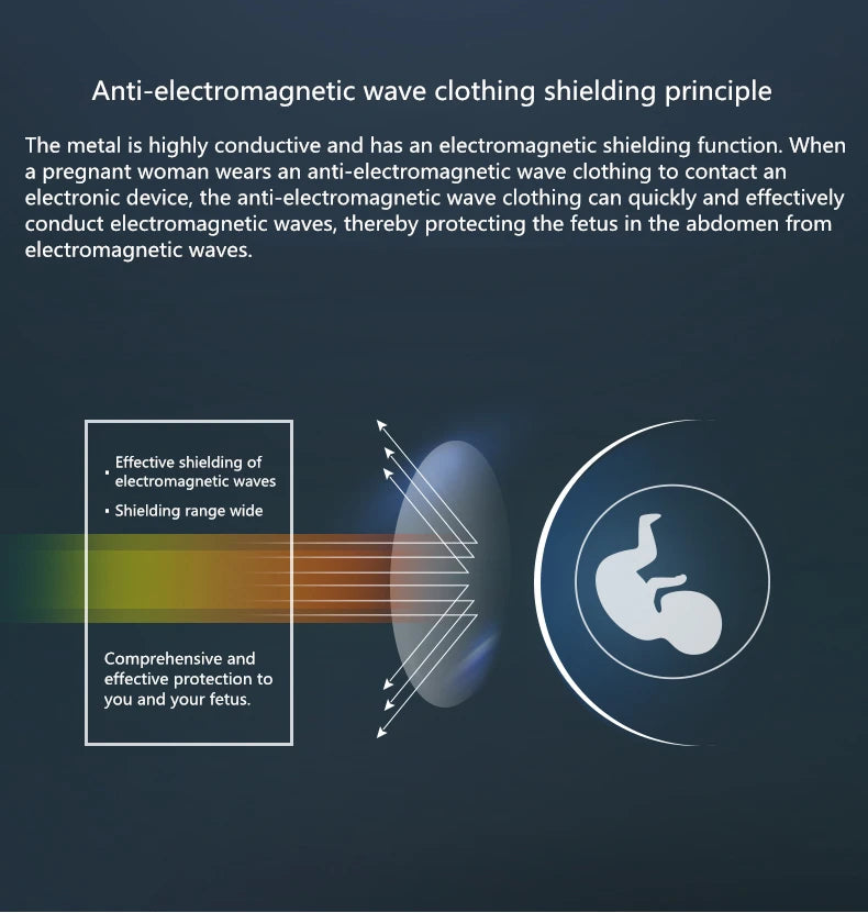 Anti-Strahlung 100 % Silberfaser-Strickstoff Schwangerschafts-Unterkleid Haushaltsgeräte Elektromagnetische Strahlung abschirmendes Unterhemd